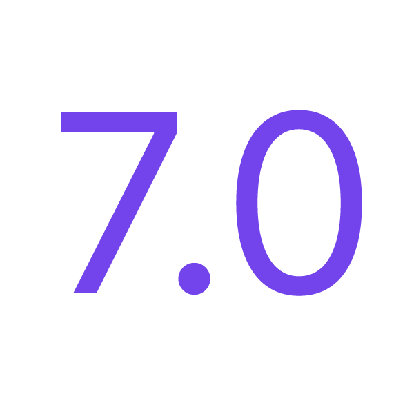 7.0 Confidence Level