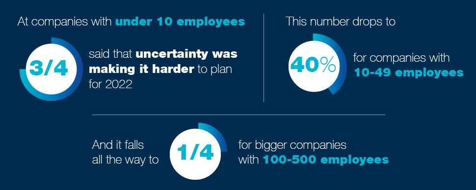 Survey 2000 UK office workers: why, if at all, have you thought about leaving your current company since the pandemic began