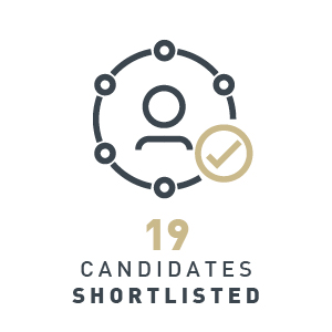 19 candidates shortlisted