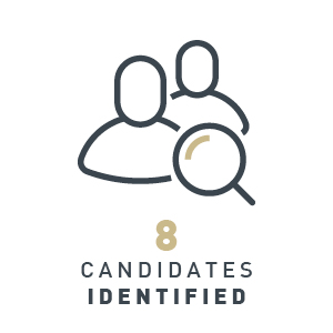 8 candidates identified
