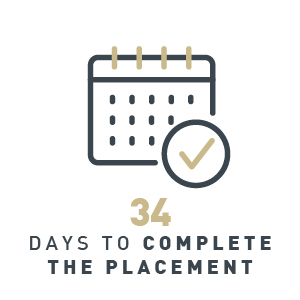 34 days to complete the placement