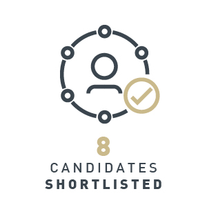 8 candidates shortlisted