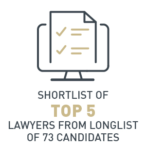 Shortlist of top 5 lawyers from longlist of 73 candidates