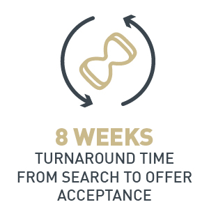 8 weeks turnaround time from search to offer acceptance